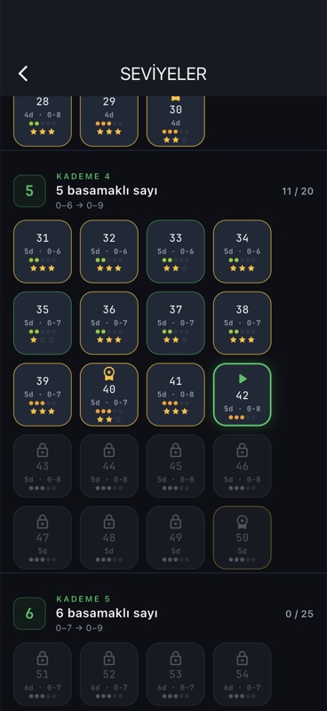 Digit Breaker screenshot 3